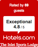 Hotel.com Score